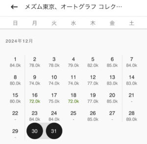 計画はお早めに！今年の誕生日はメズム東京に無料宿泊予定。