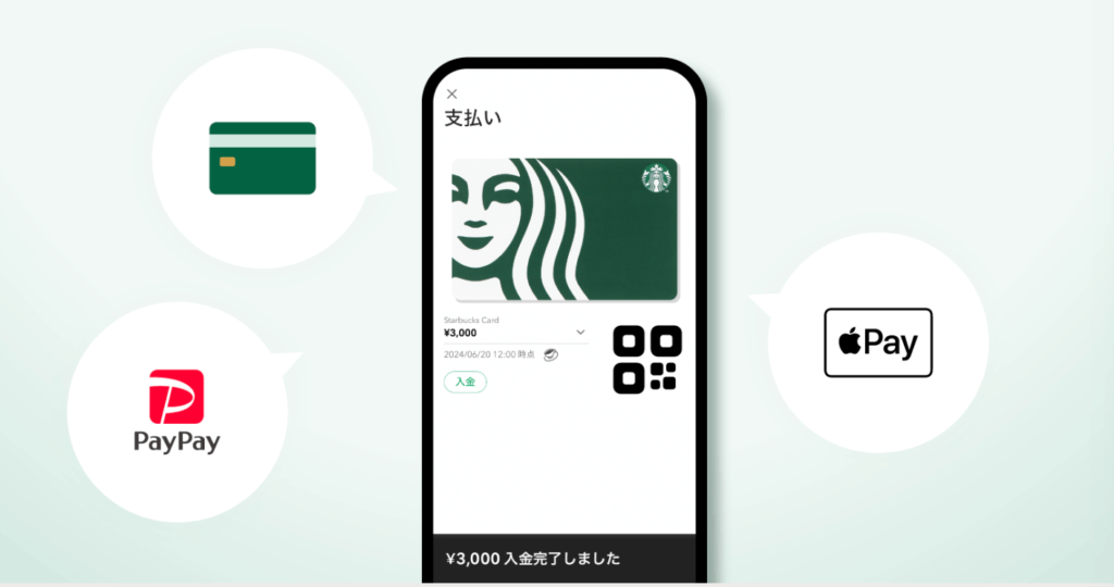 PayPayでStarbucks®Rewardsへのチャージ可能に！マリオットの奴隷に朗報